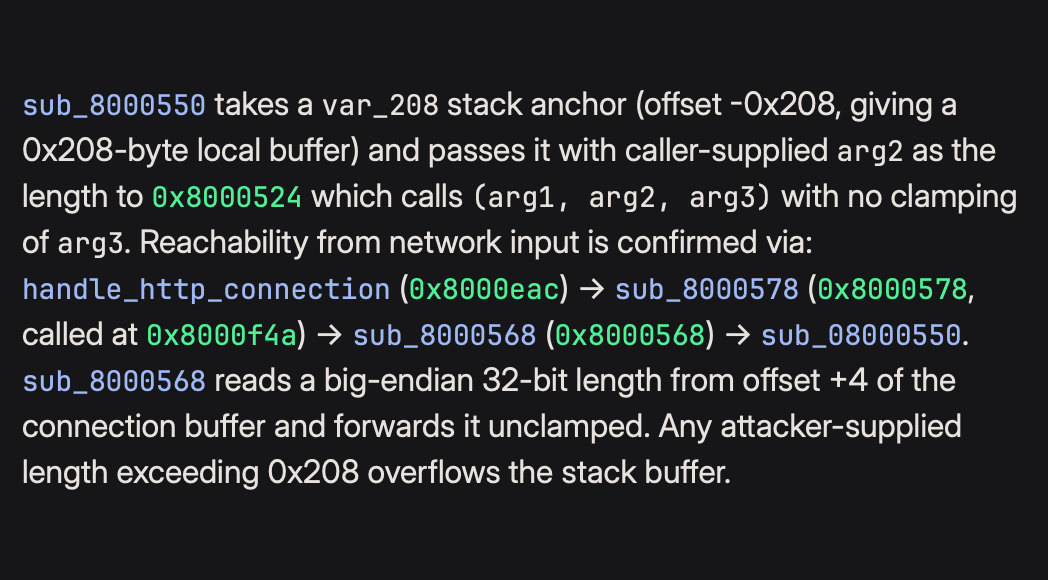 Reasoning trace: forwarding wrapper plus local write site; call to copy_n_bytes(arg1, arg2, arg3) at 0x800052c; local writes after call initialize r1, r3, r0 and loop accumulates into data_20000000; destination resolution, capacity, write bounds, guard, and local overflow provable analysis