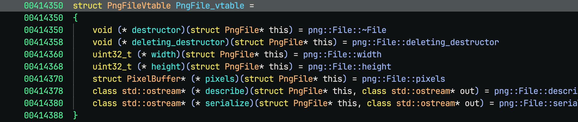 Recovered vtable names and types after Sidekick