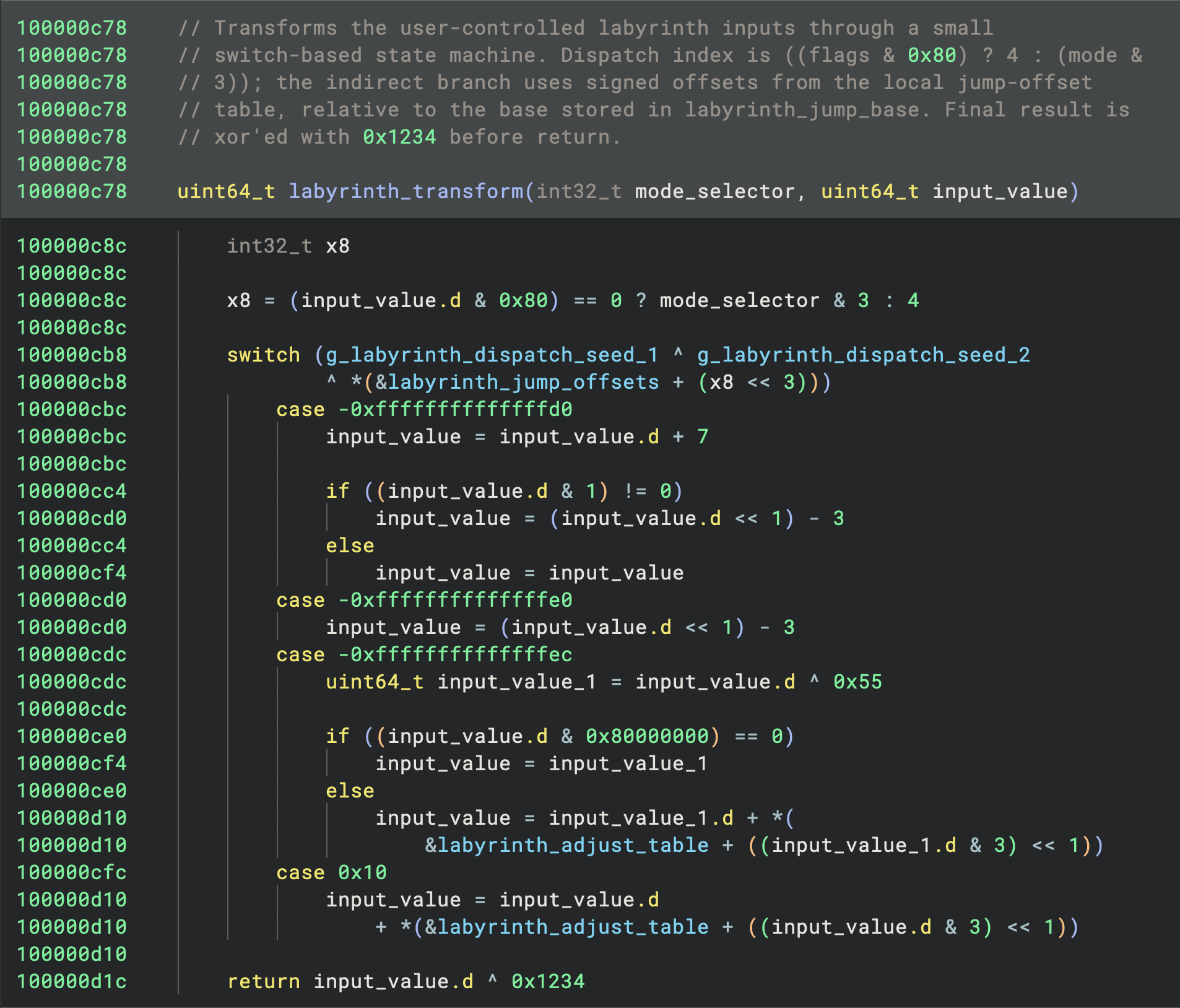Recovered function with renamed symbols, repaired control flow, and inline reasoning after Sidekick analysis