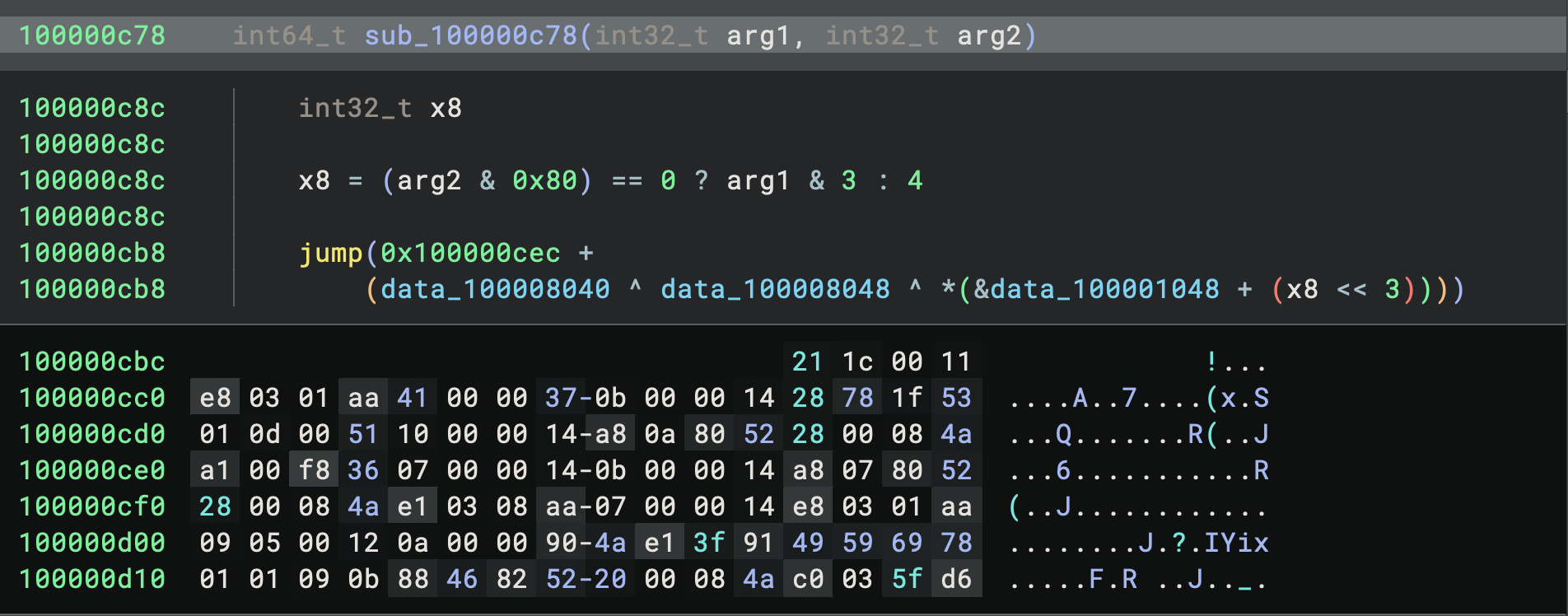 Partially recovered function view showing decompilation above raw bytes before Sidekick repairs the analysis