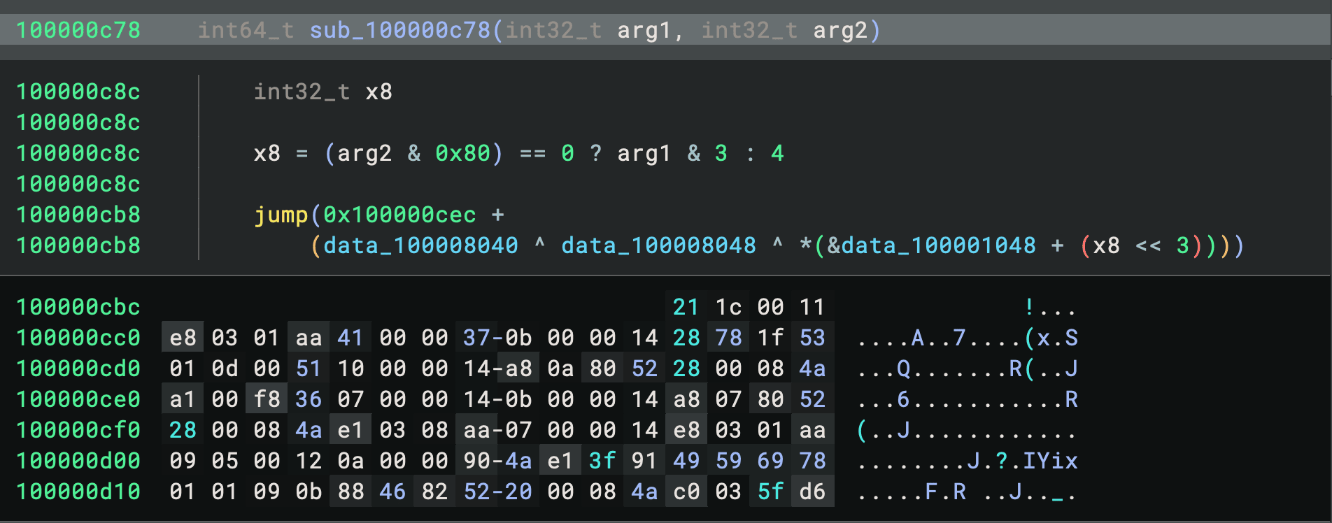 Partially recovered function view showing decompilation above raw bytes before Sidekick repairs the analysis