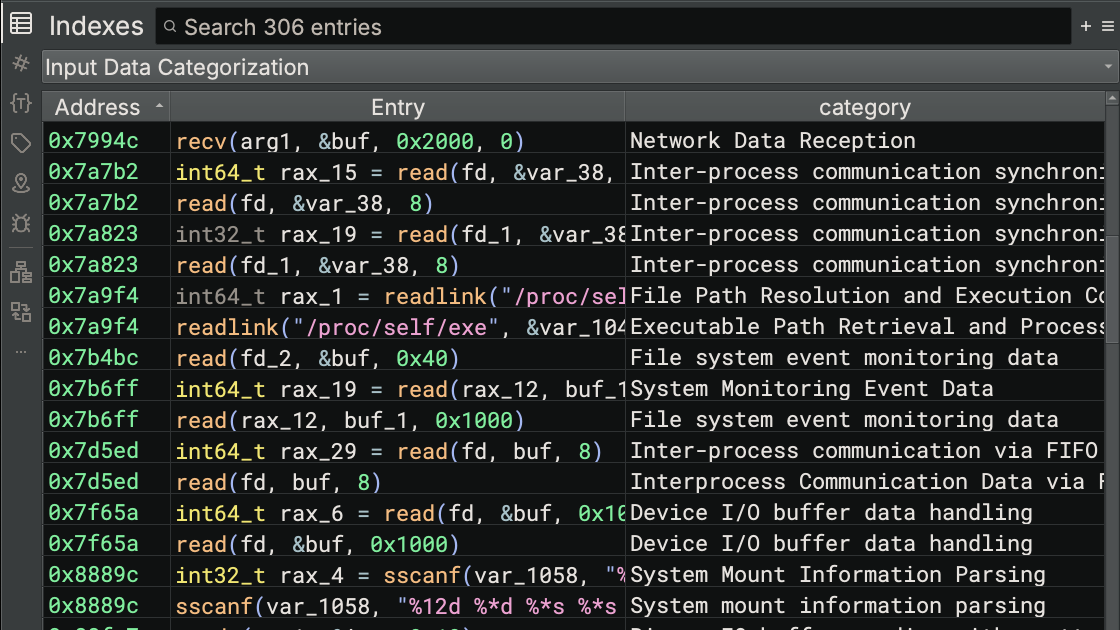 The Indexes sidebar manages tables of important locations discovered during analysis